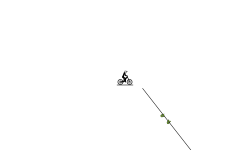 go super fast