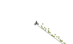 The speed