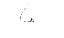 Just a Couple Jumps