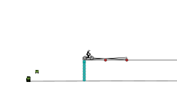 try the bike way (DESC)