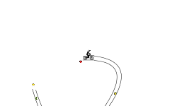 the mini circle