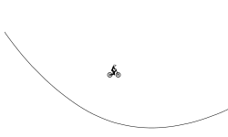 Jumps Jumps and jumps