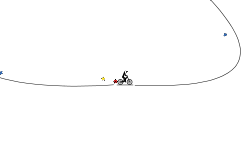The weird loop