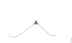 Falling down step by step