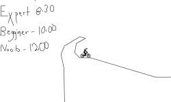 Skilltest