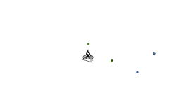 intense auto 2