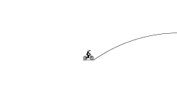 wiggly jumps