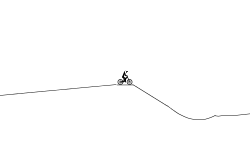 do not go fast