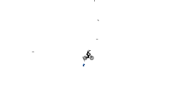 short auto 2