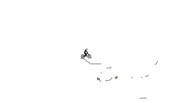 the fast auto