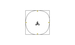 Perfect Circle