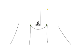Speed Loop