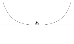Full Pipe X