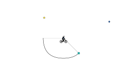 Swing