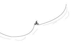 Little ramp track