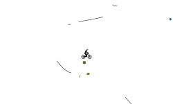 Wheelie Auto.