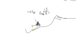 E12 Smooth Jumps Contest