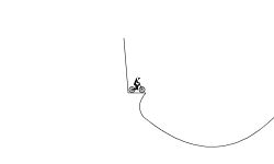 death ride (not)