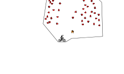 death circle