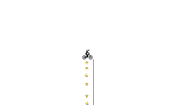 Free-Falling/PWNED