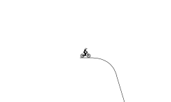 giganta ramp