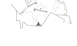 Easy Trial