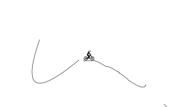Backward riding no:5