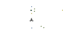 Auto Flying Trial