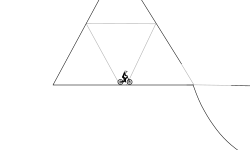 The legend of Zelda