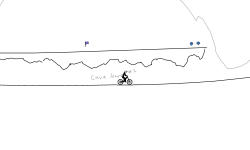 Friday Cave Jumps #1