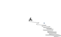 A New Type of Track! Fun! :D
