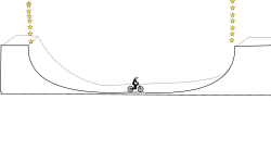 for tricks
