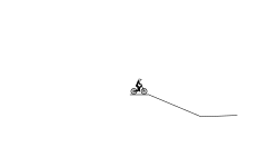 straight line track