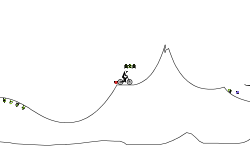 Jump Track That Ends A Trial