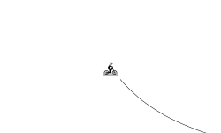 Don’t look back
