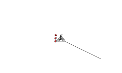SkillZ to Survive