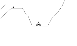 Hard climb