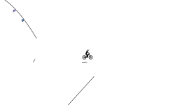 auto track