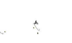 Bmx auto