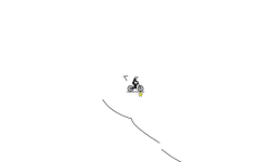 ragdoll test