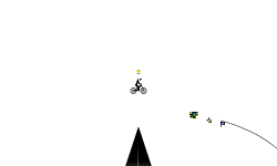 Challenge #2