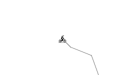 MTB reccomended