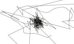 TheGlitchIsReal
