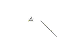 Ski jump (comment score)