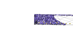 PURPLE!!!!
