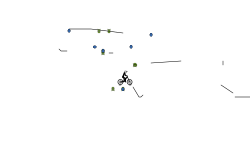 Impossible spike pit