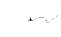 BMX read des