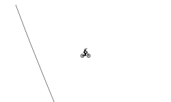 the easiest ride