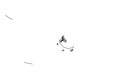 A Hard Track