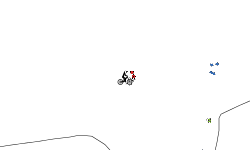 this is not impossible